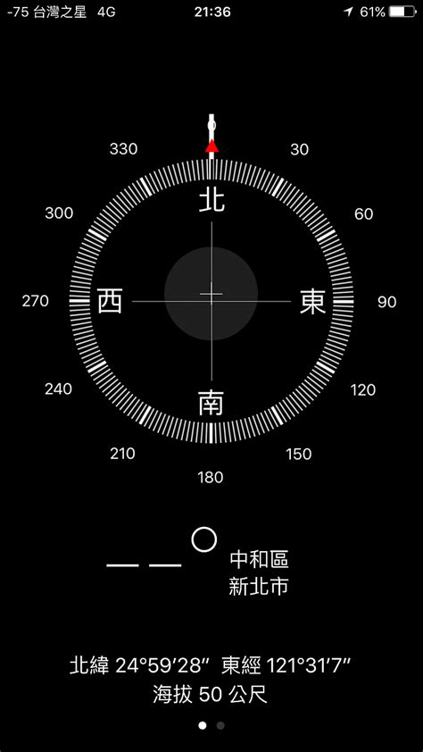 指北針不準|指北針校正方式